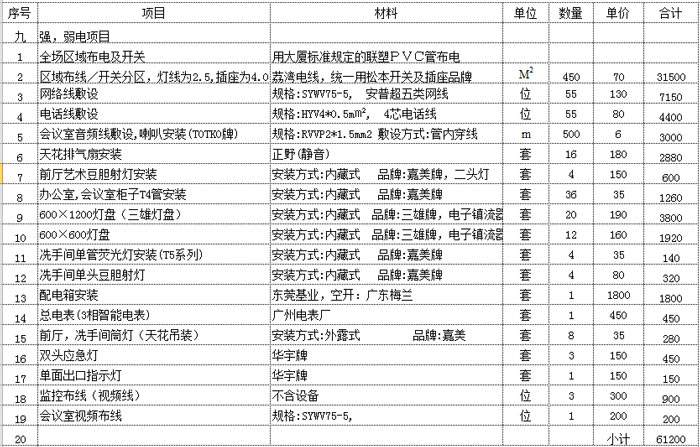 办公室装修预算表.jpg