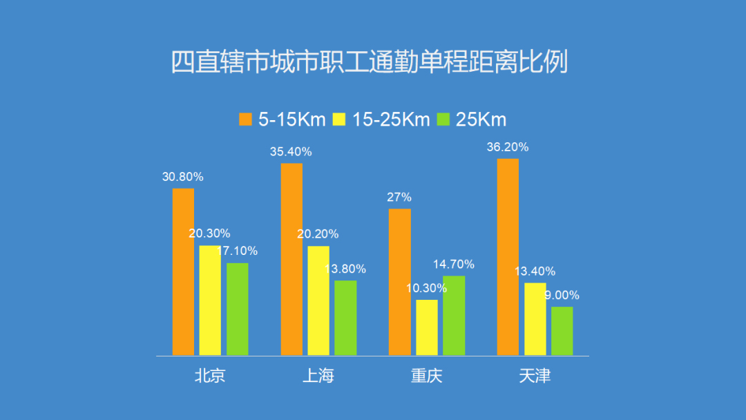 办公室睡眠空间该如何设计450.jpg