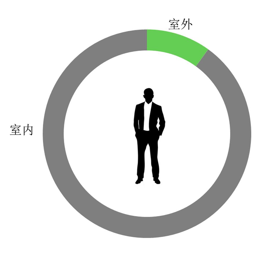 装修是一种模仿自然的冲动2.jpg