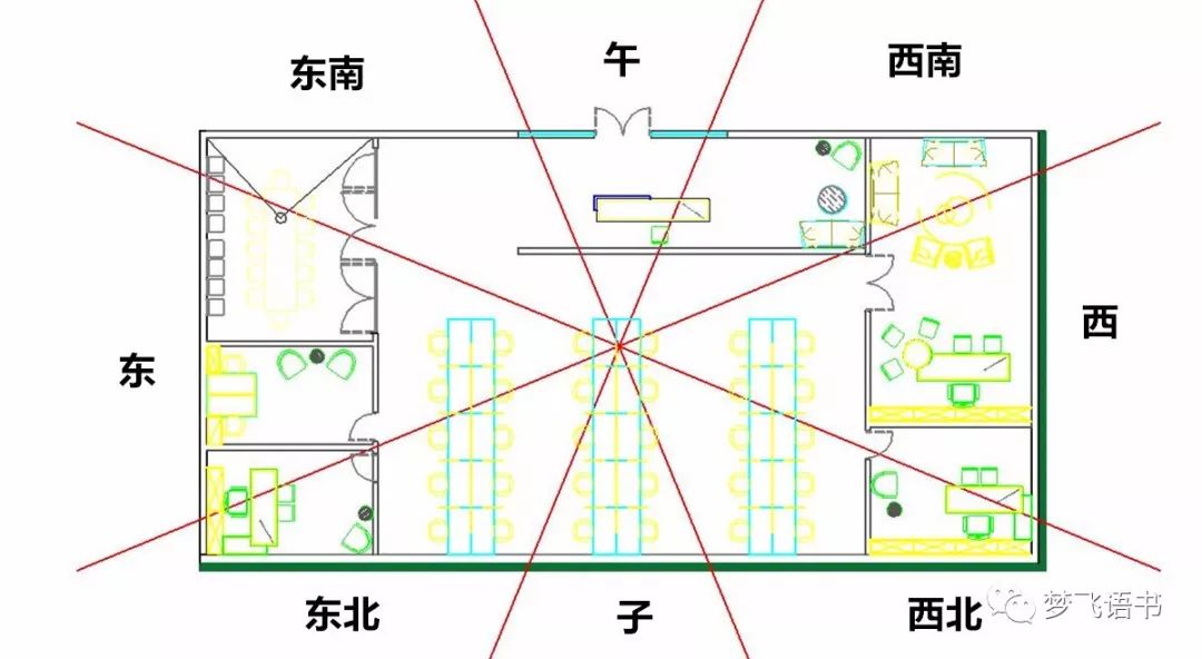 办公室风水设计