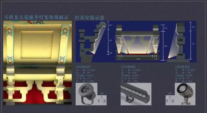 灯具安装示意