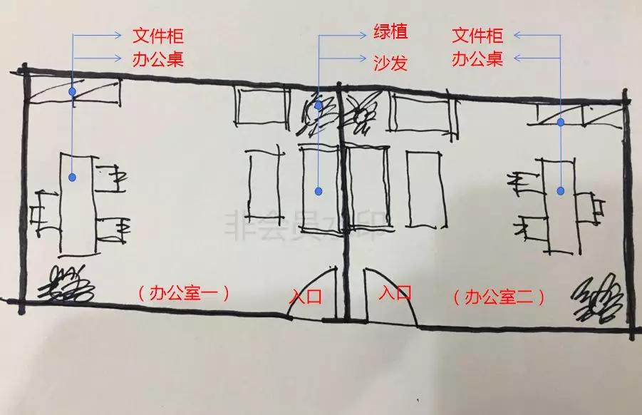 看图解惑·办公空间装修设计